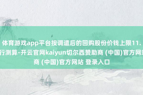 体育游戏app平台按调遣后的回购股份价钱上限11.70元/股进行测算-开云官网kaiyun切尔西赞助商 (中国)官方网站 登录入口
