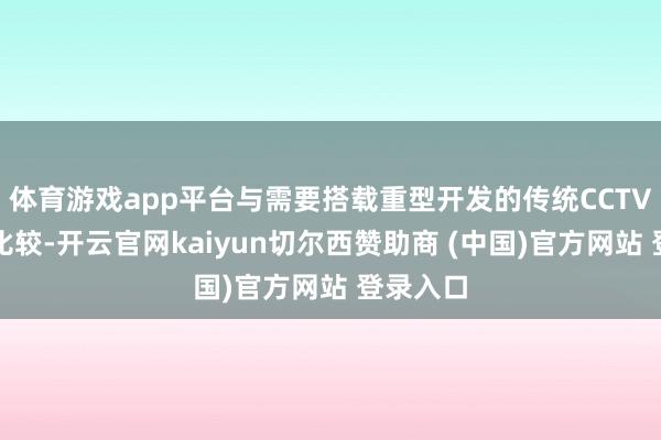 体育游戏app平台与需要搭载重型开发的传统CCTV检测车比较-开云官网kaiyun切尔西赞助商 (中国)官方网站 登录入口