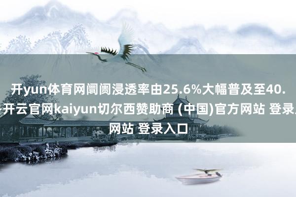 开yun体育网阛阓浸透率由25.6%大幅普及至40.9%-开云官网kaiyun切尔西赞助商 (中国)官方网站 登录入口